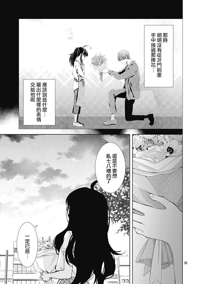 我的猎户座 第20话 第35页