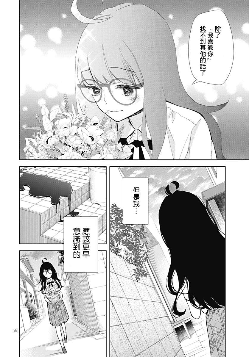 我的猎户座 第20话 第36页