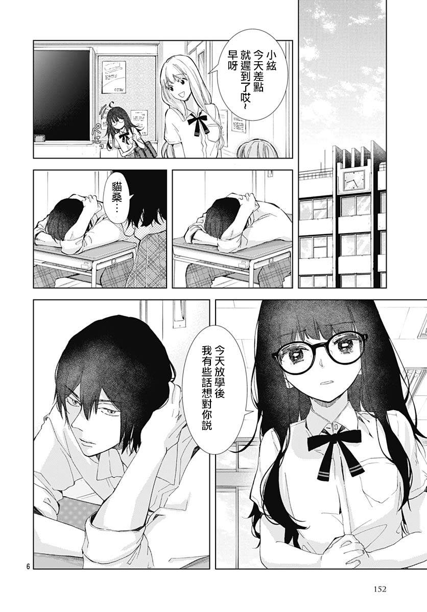 我的猎户座 第20话 第6页