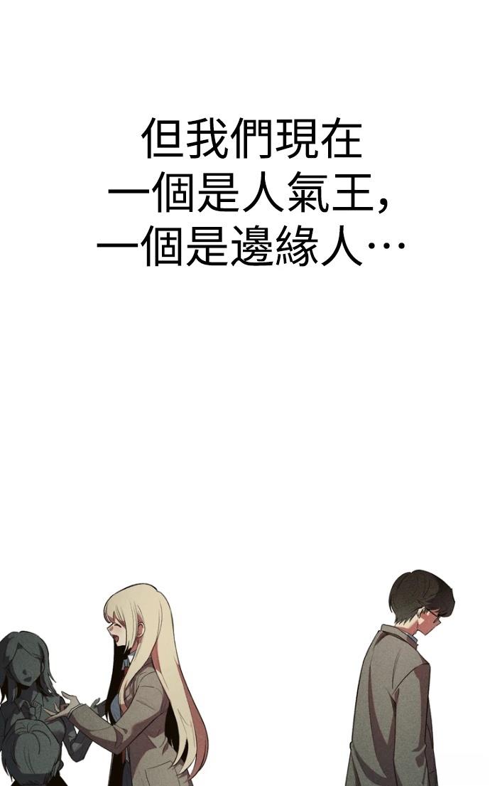 十二生肖少女 第1话 第78页