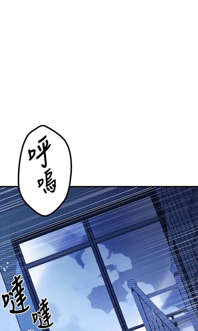 十二生肖少女 第3话 第79页