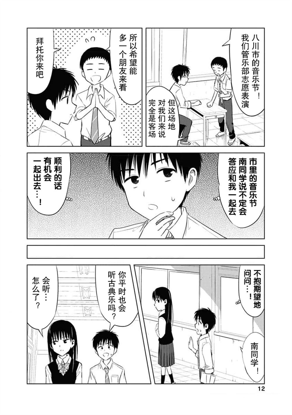 秘密的预习 第7话 第12页