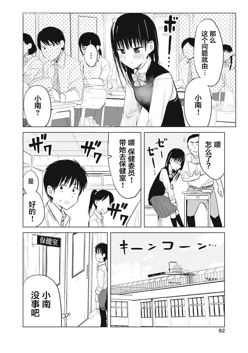 秘密的预习 第15话 第2页