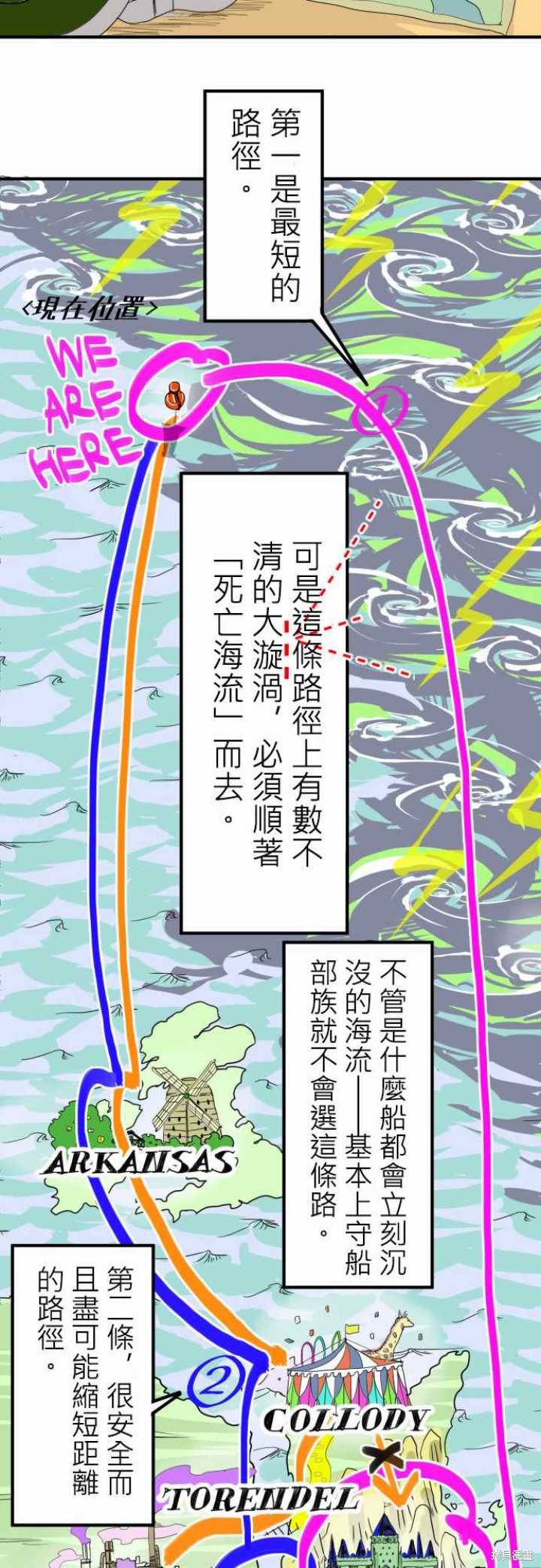 剑之王国 第7话 第14页