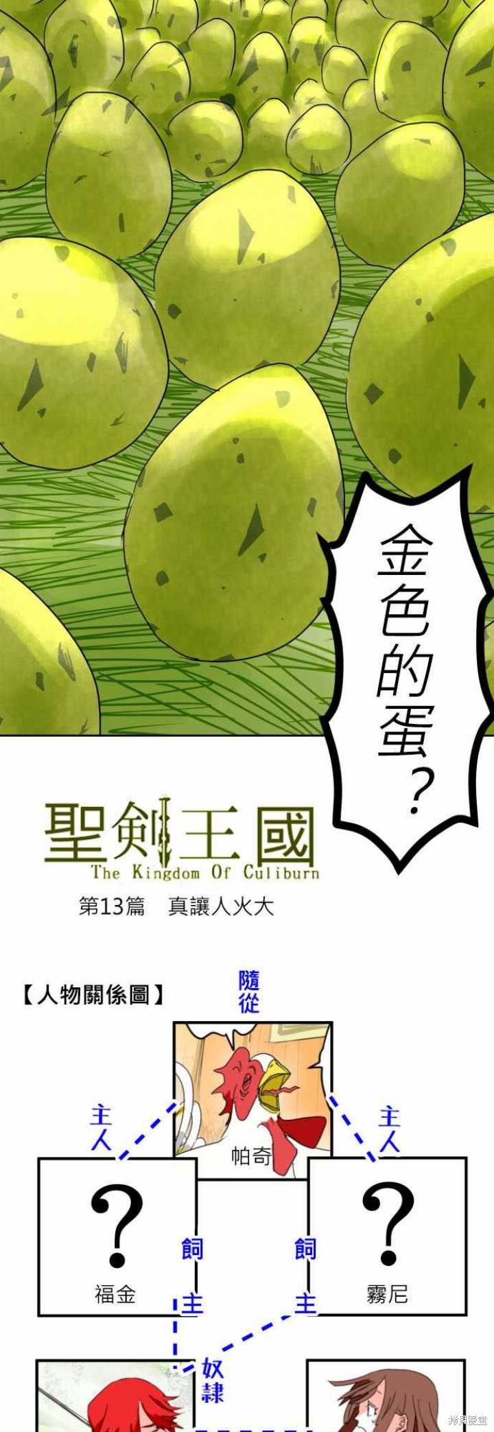 剑之王国 第13话 第7页