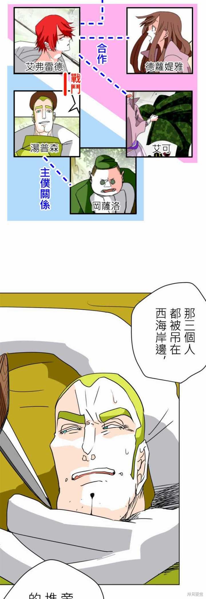 剑之王国 第14话 第2页