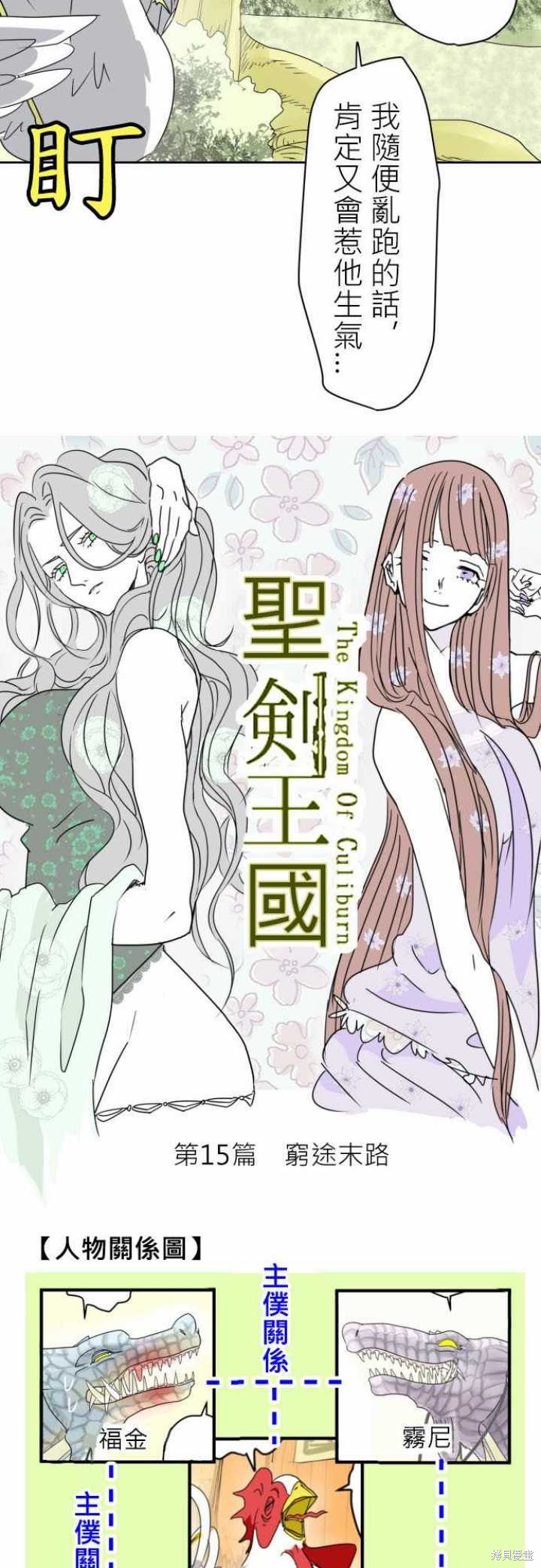 剑之王国 第15话 第3页