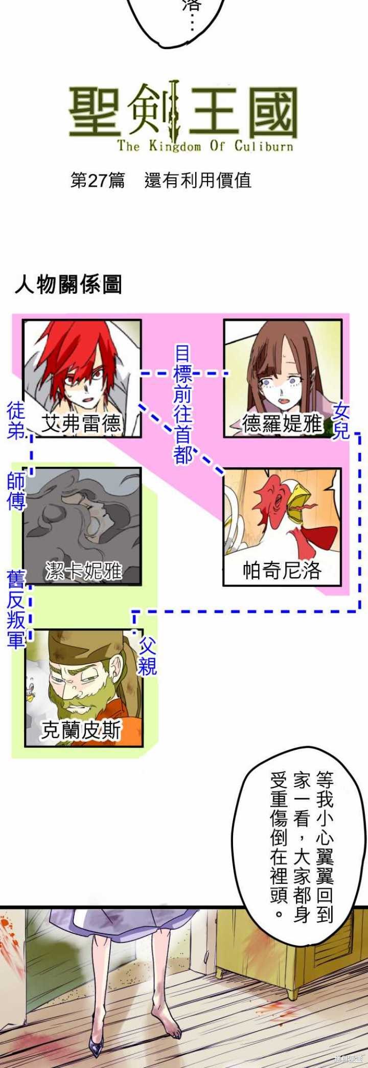 剑之王国 第27话 第3页