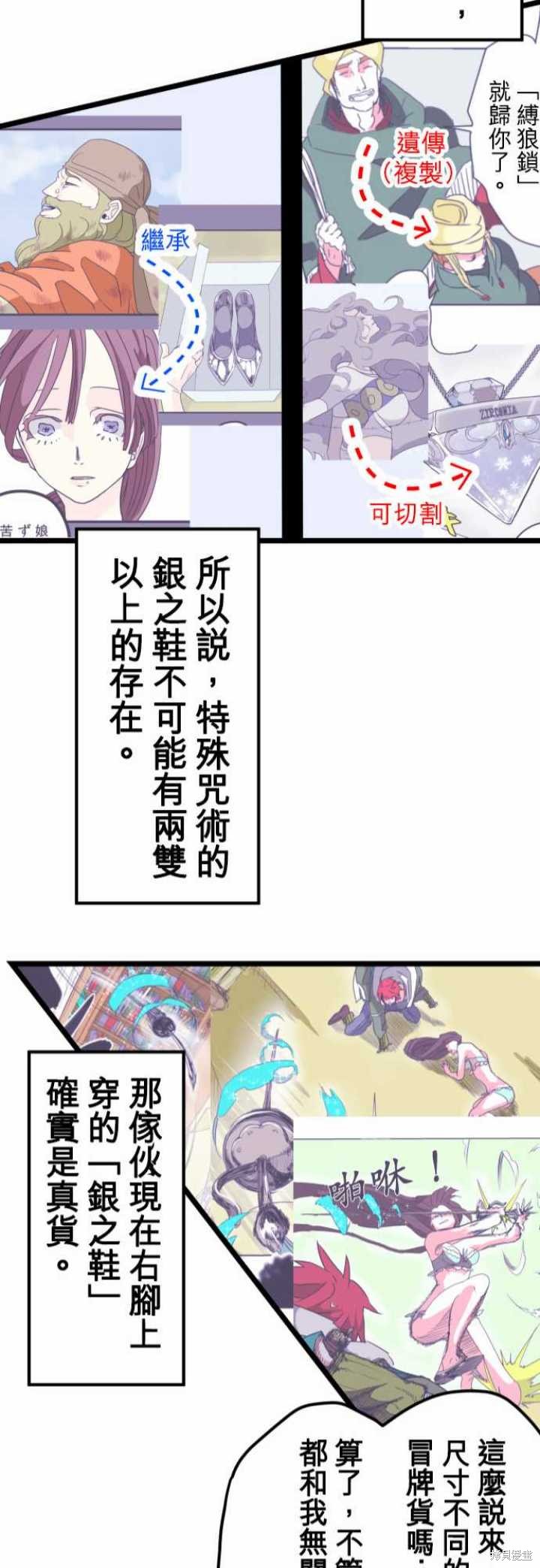 剑之王国 第27话 第22页