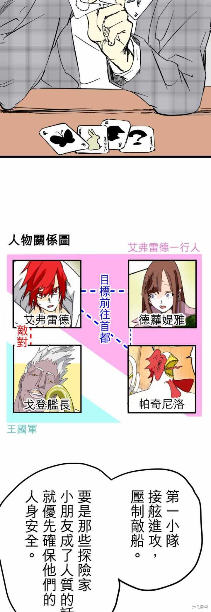 剑之王国 第29话 第3页