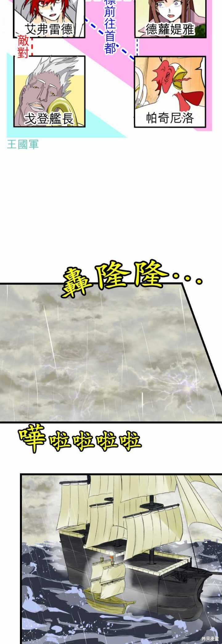 剑之王国 第30话 第8页
