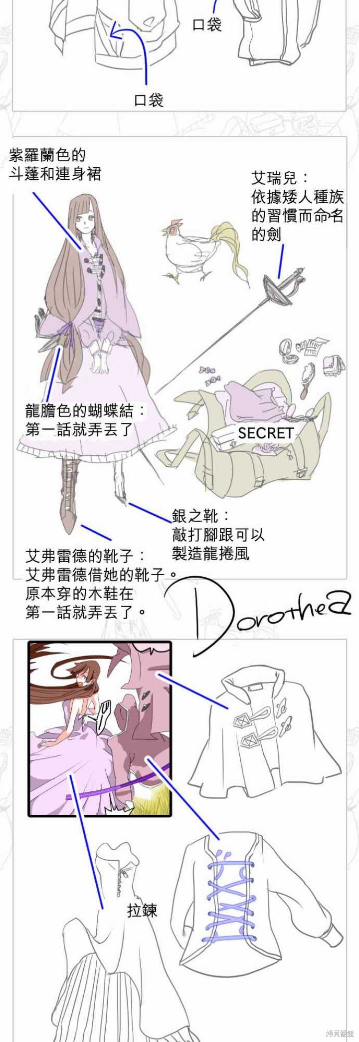 剑之王国 StoryOutline 第13页