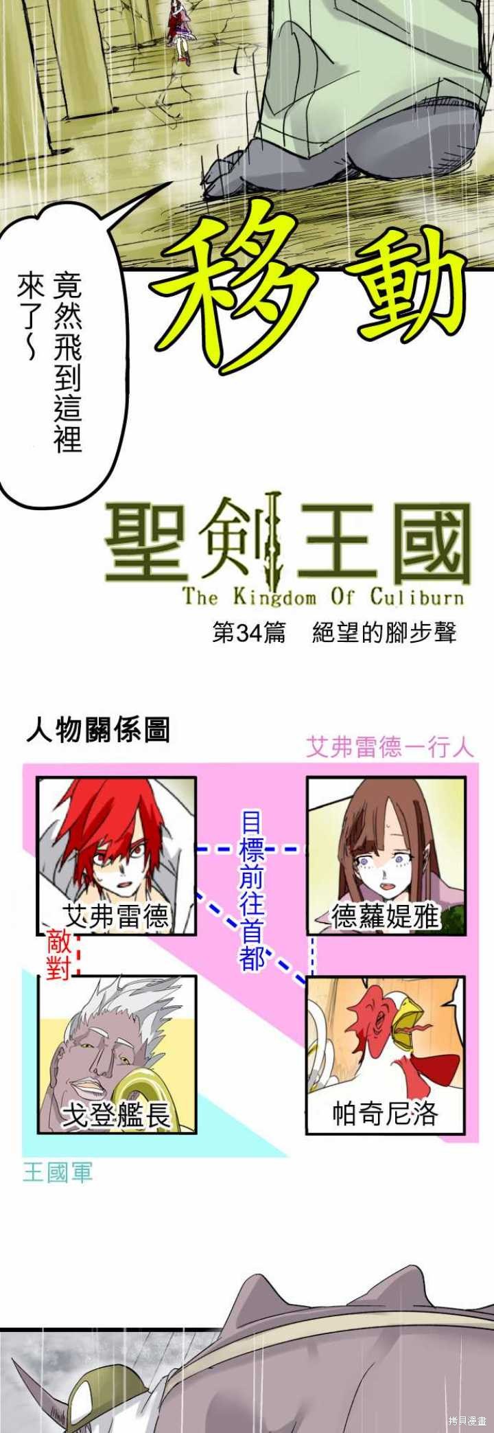 剑之王国 第33话 第10页