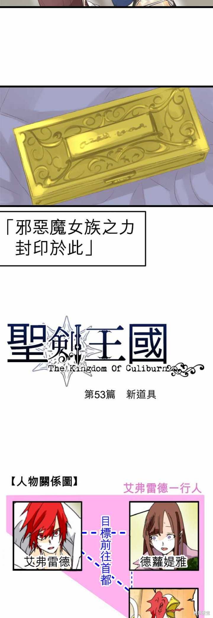 剑之王国 第43话 第4页