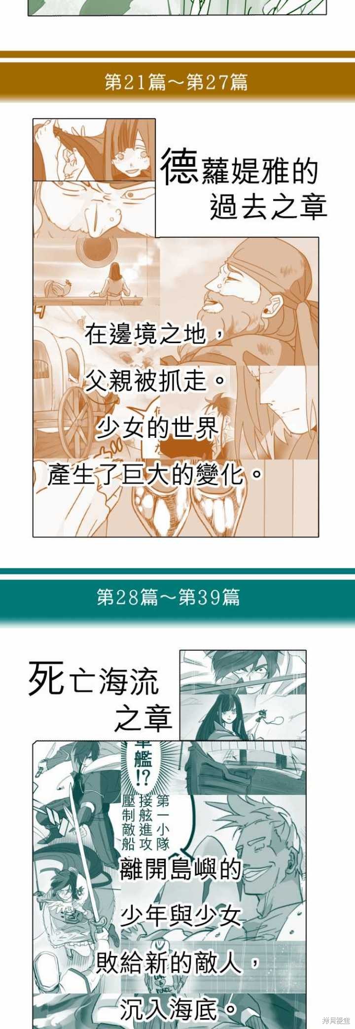 剑之王国 番外篇&Story Outline(～怪物鲸之章) 第33页
