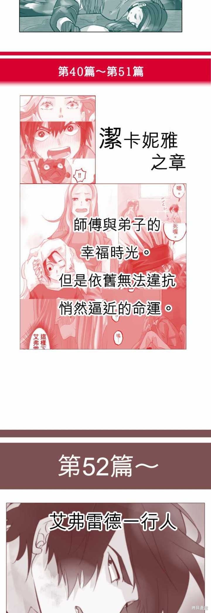 剑之王国 番外篇&Story Outline(～怪物鲸之章) 第34页