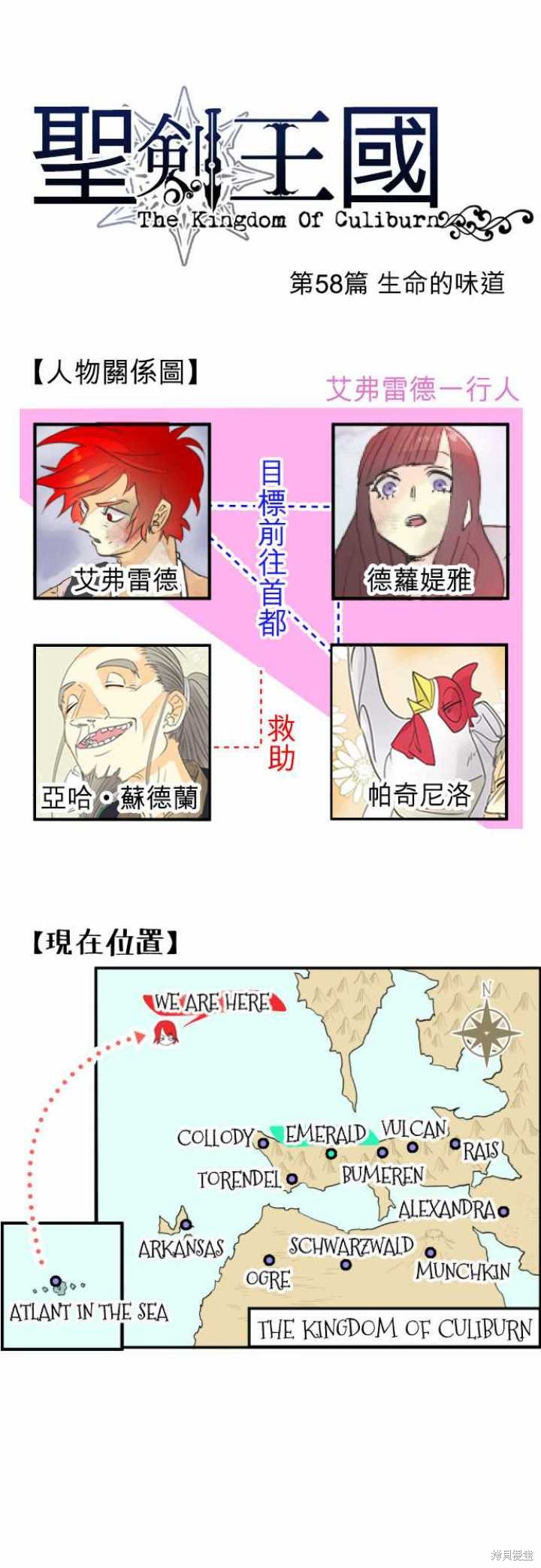 剑之王国 第58话 第2页