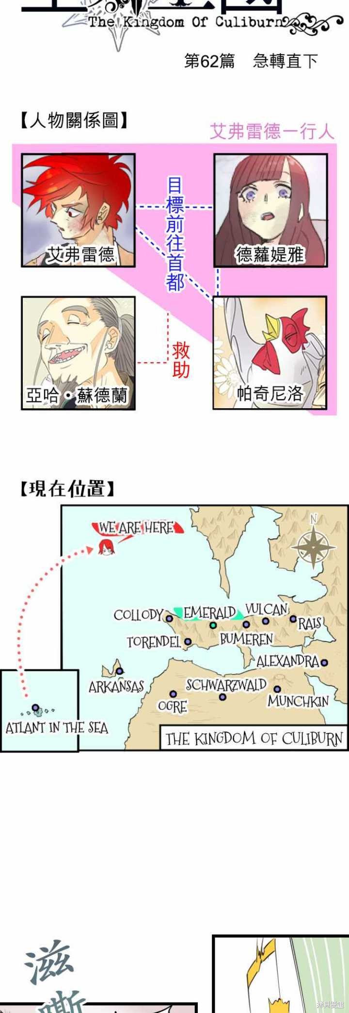 剑之王国 第62话 第3页