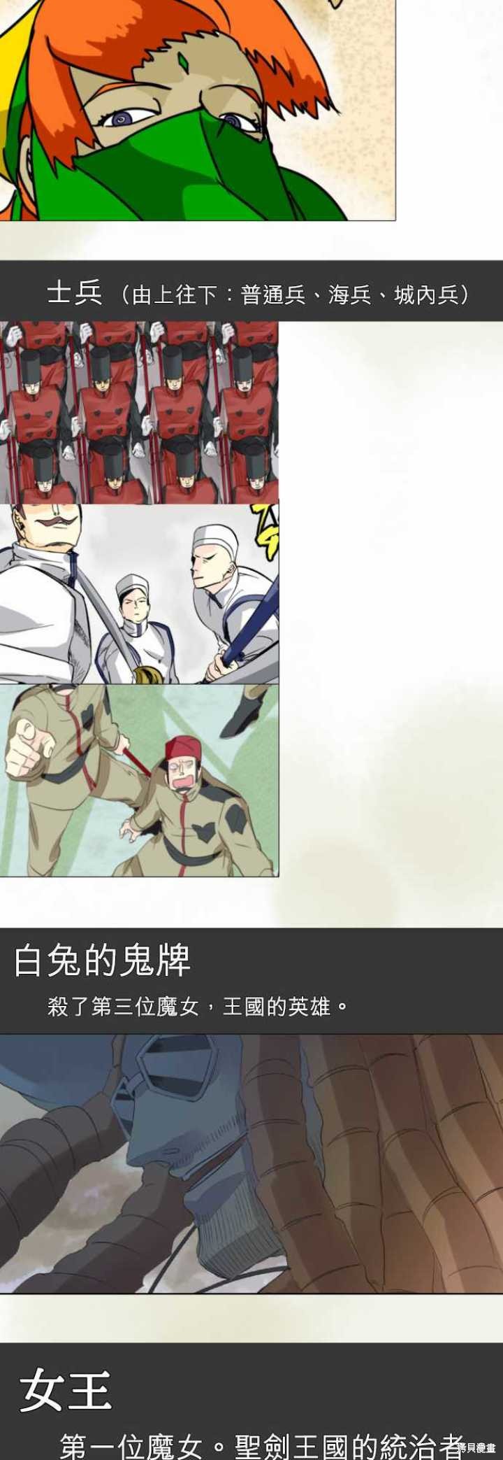 剑之王国 第66.5话 第12页