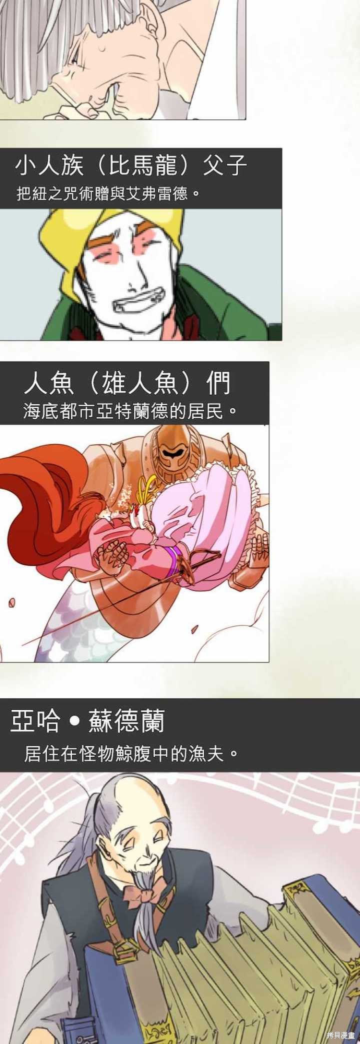 剑之王国 第66.5话 第18页
