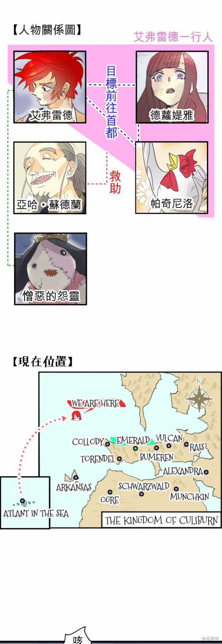 剑之王国 第71话 第2页