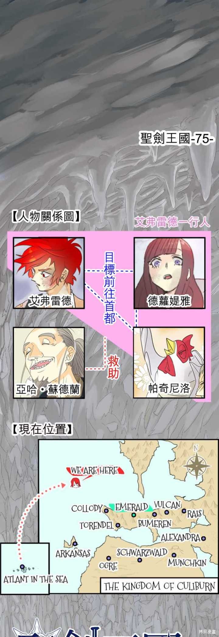 剑之王国 第75话 第1页