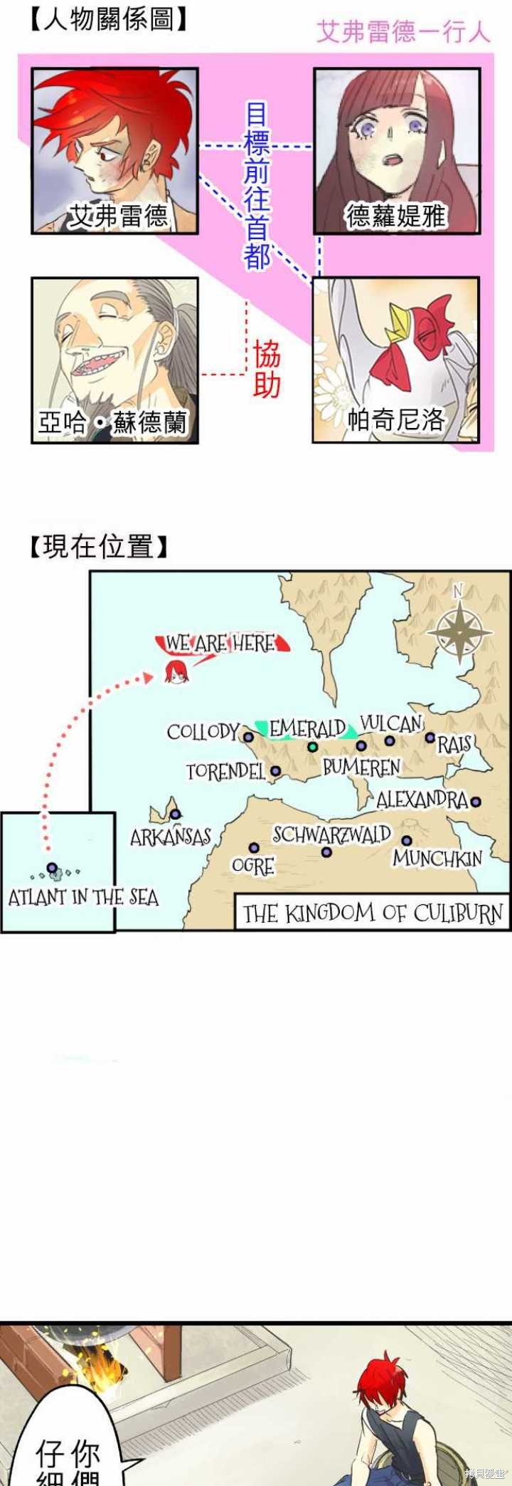 剑之王国 第76话 第15页
