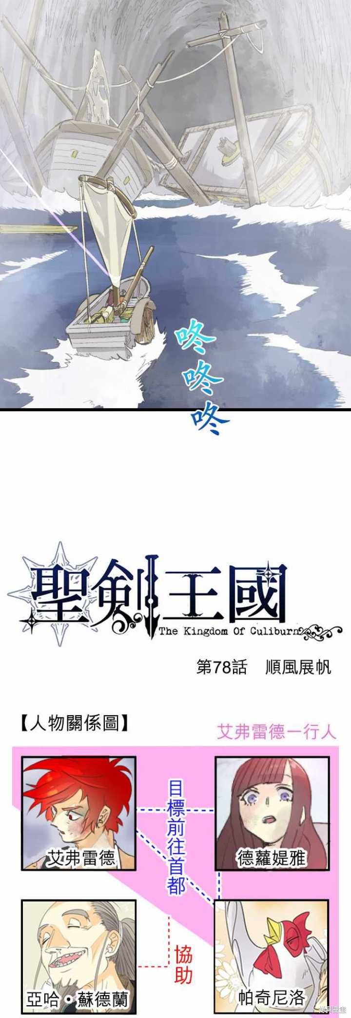 剑之王国 第78话 第2页