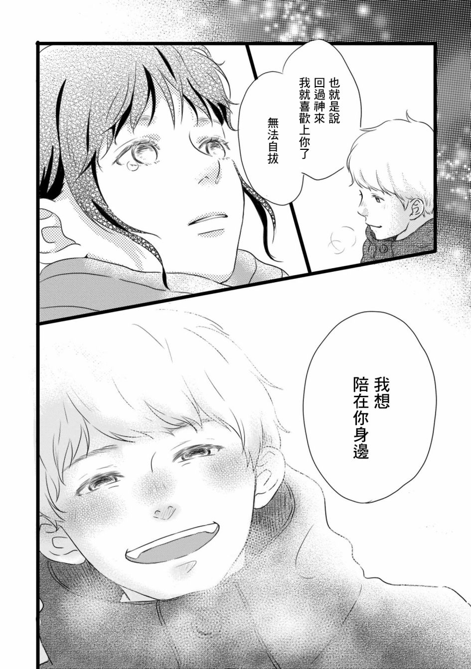 喜欢你的每一个瞬间 第14话 第51页