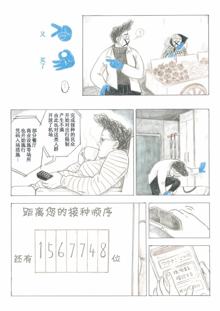 COVID-33 第1话 第7页
