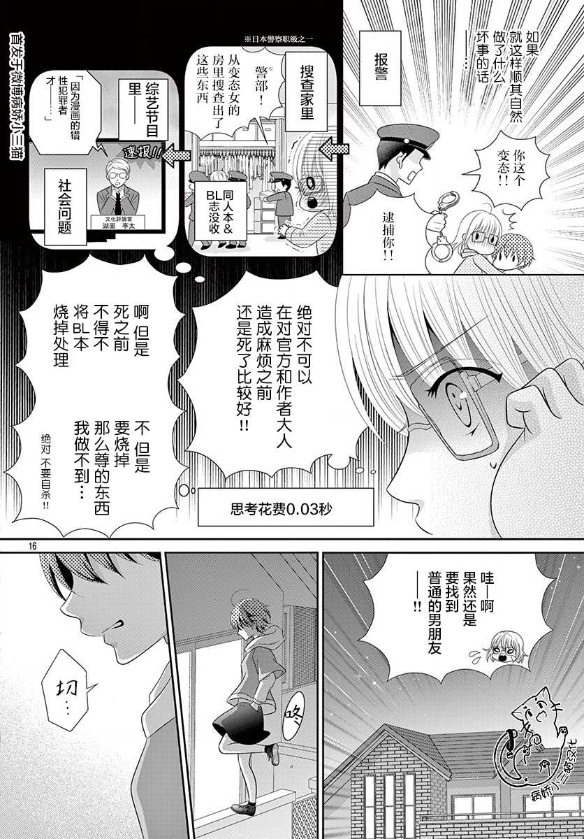 腐女难逃正太魔掌 第1话 第17页