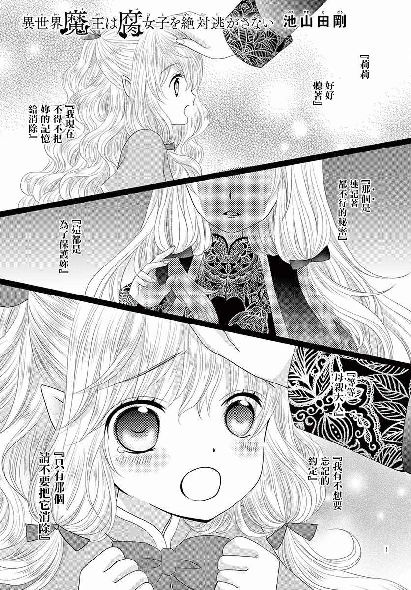 腐女难逃正太魔掌 第13话 第1页