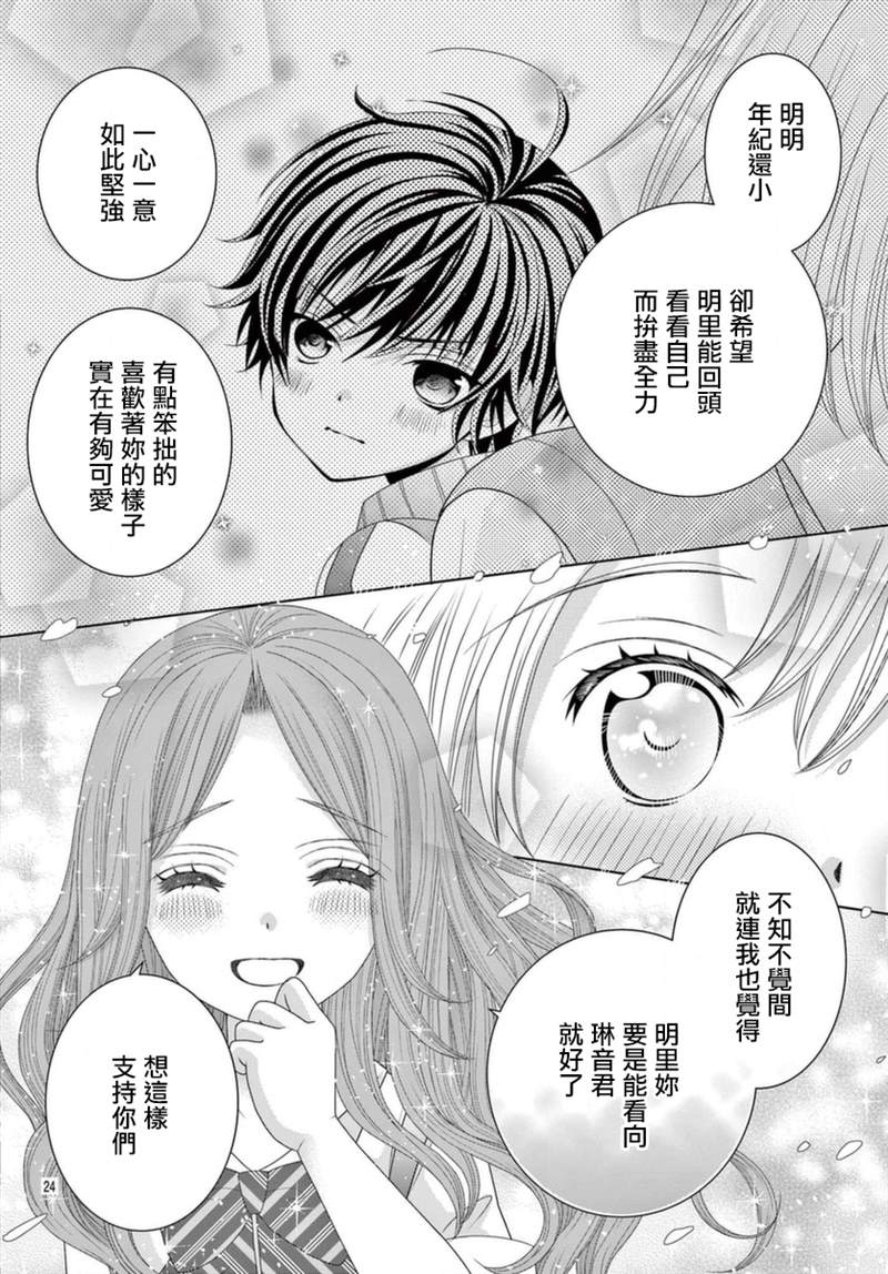 腐女难逃正太魔掌 第20话 第21页