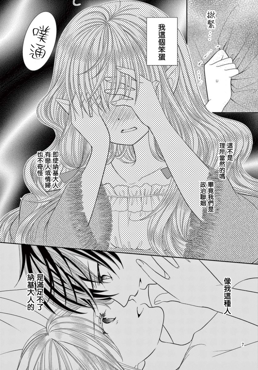 腐女难逃正太魔掌 第21话 第7页