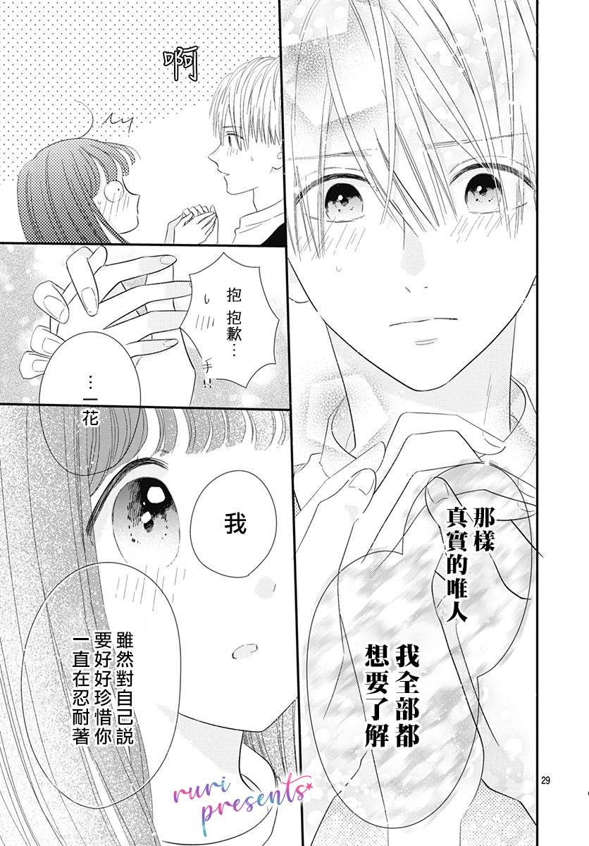 mellow mellow 第3话 第29页