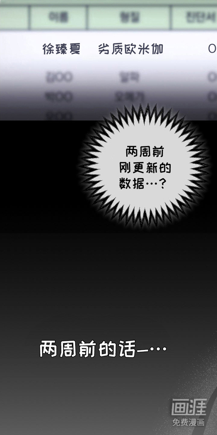遇见浪漫的他 第10话 第22页