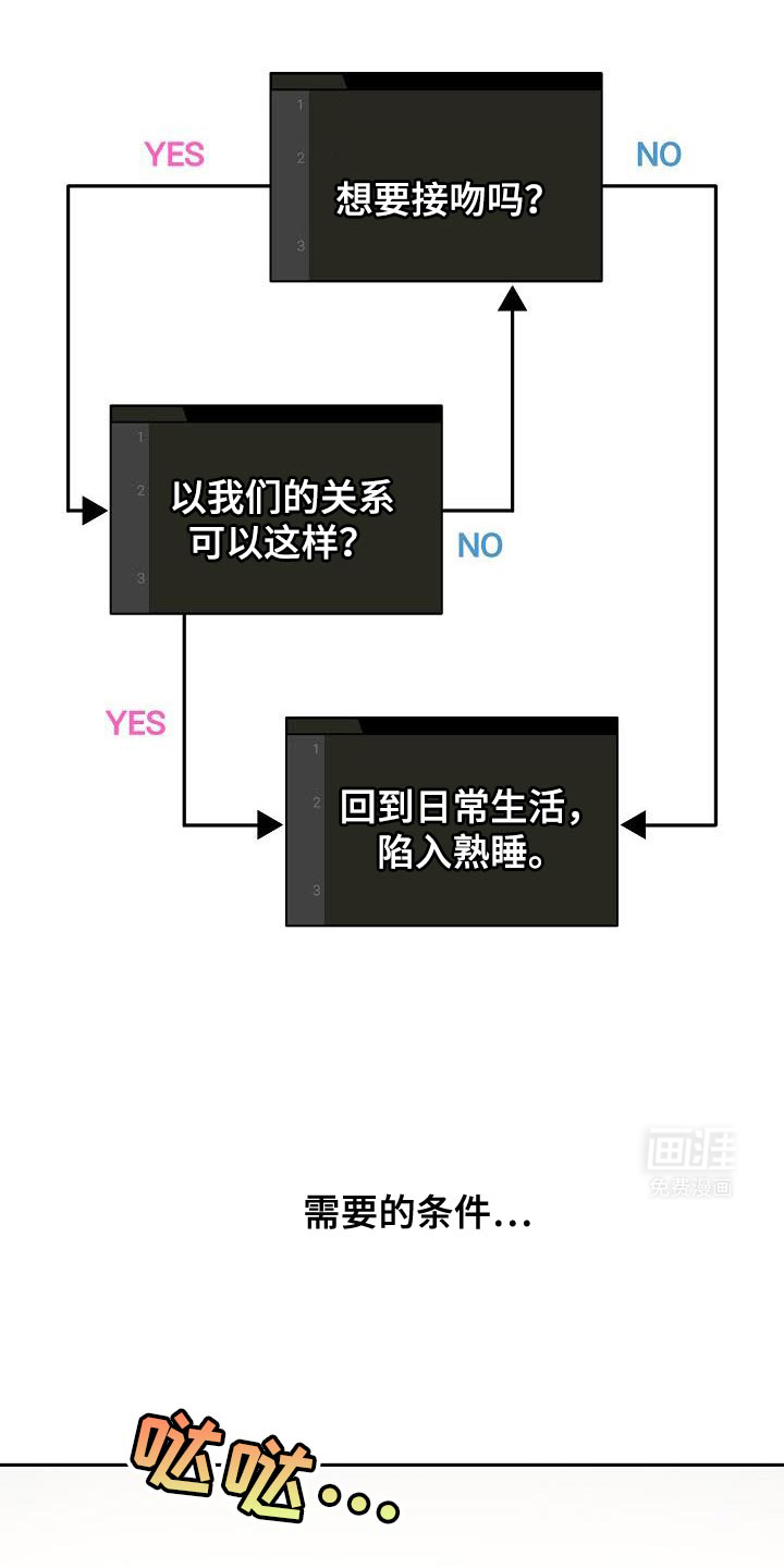 遇见浪漫的他 第31话 第6页