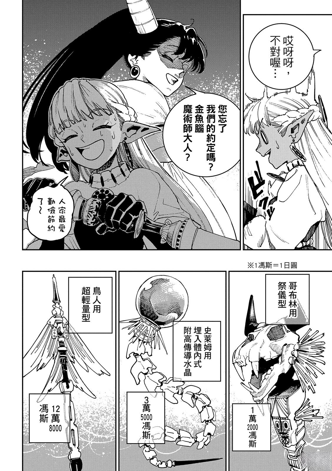 魔力枯竭的暗精灵 第2话 第25页