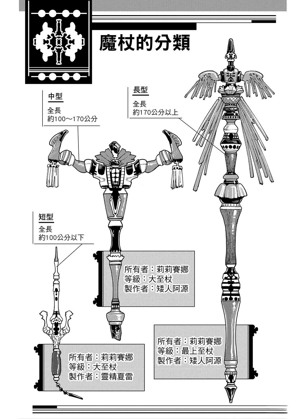 魔力枯竭的暗精灵 第3话 第6页
