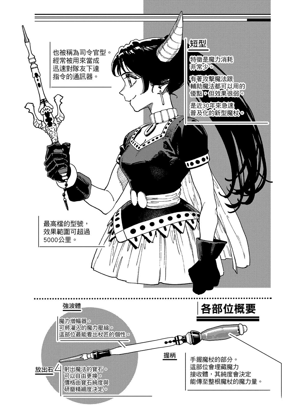 魔力枯竭的暗精灵 第3话 第8页
