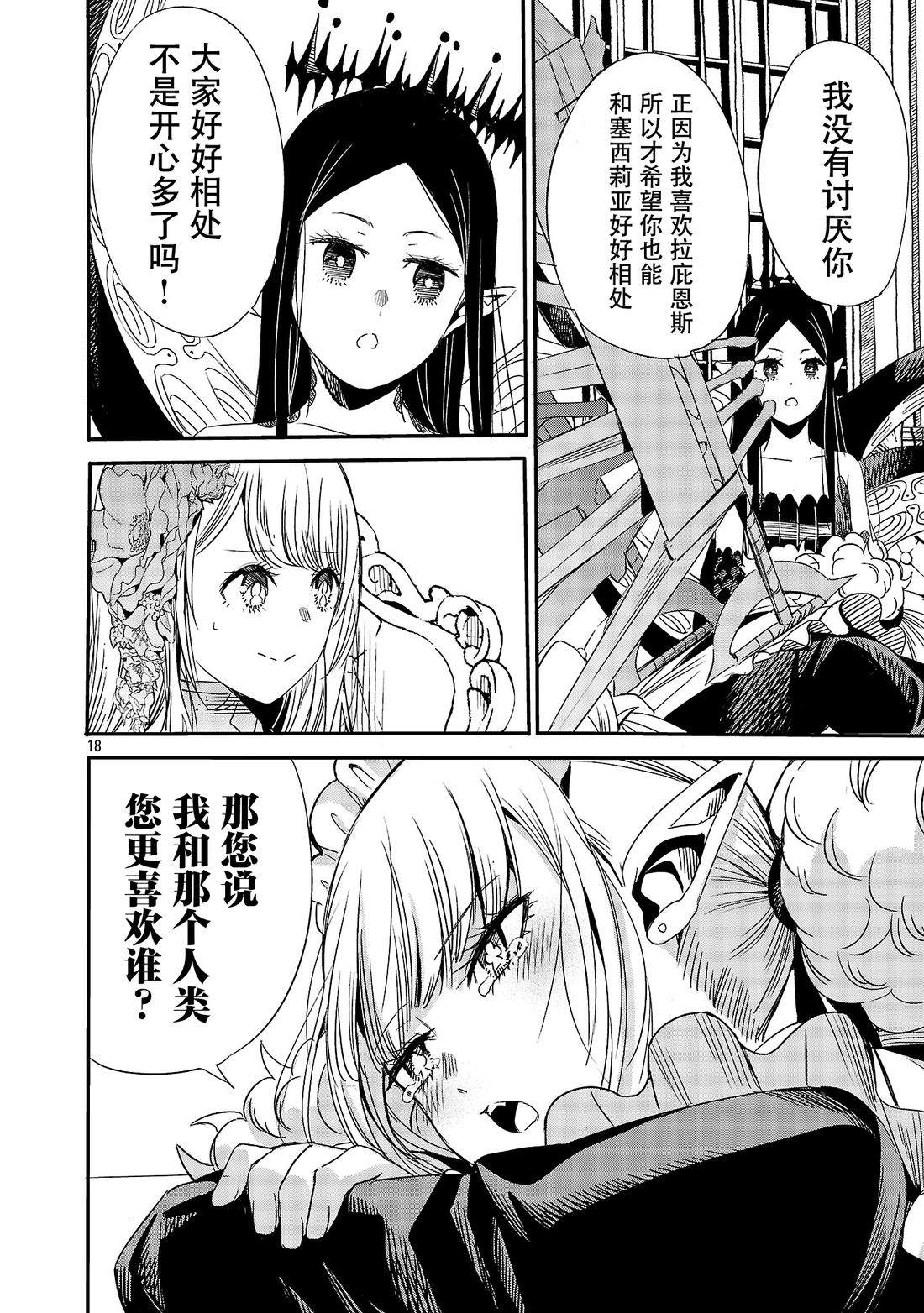 公爵千金的怀柔任务 ~ 第7话 第20页