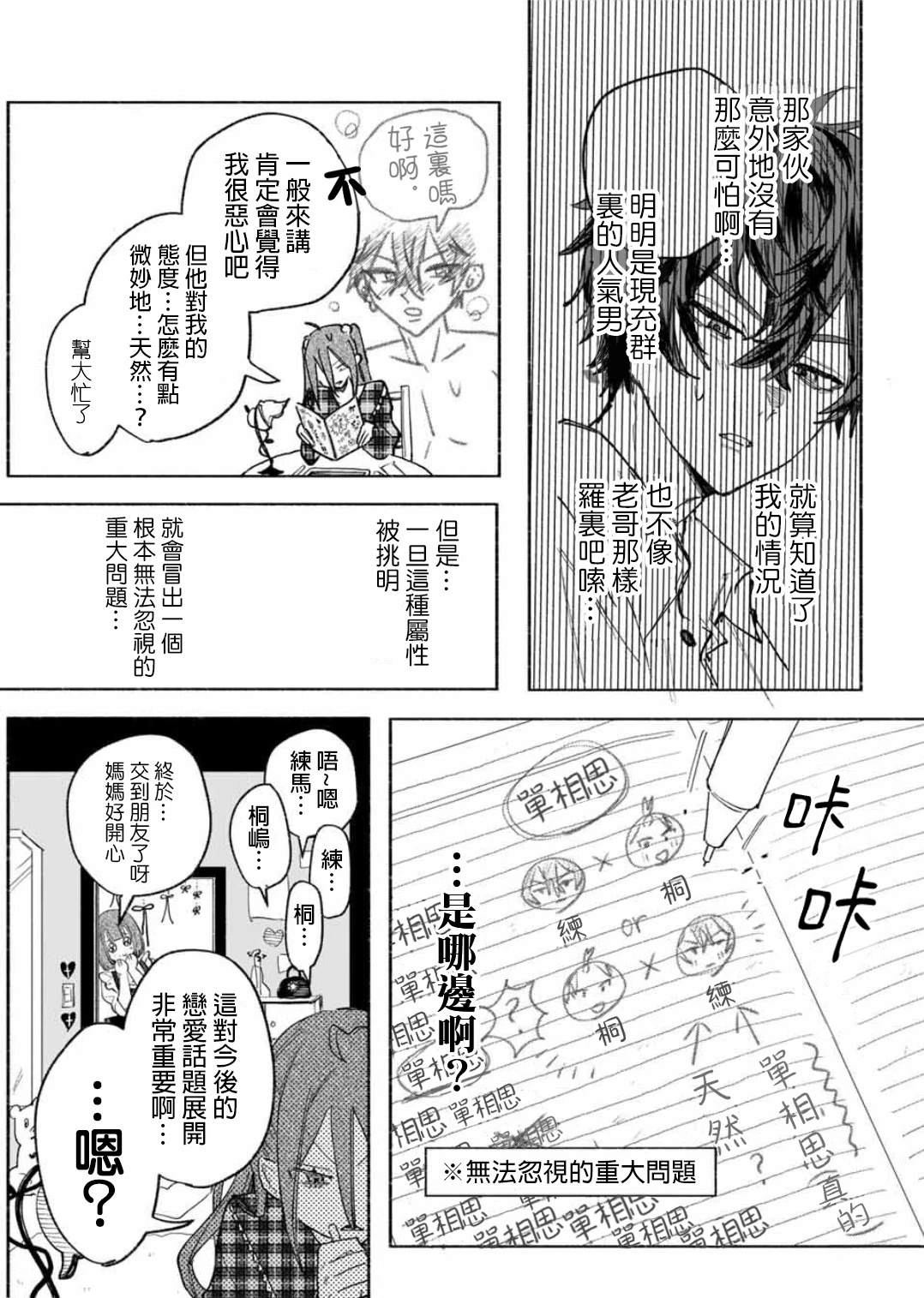 WinWin☆彡Babe 短篇 第19页