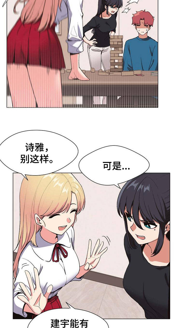 大学俱乐部 第3章：挨骂 第2页