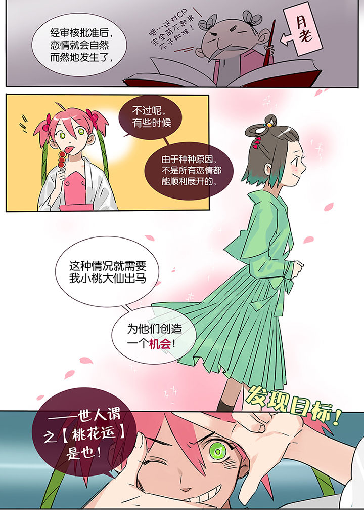 十二司月 第6章：桃花运 第3页