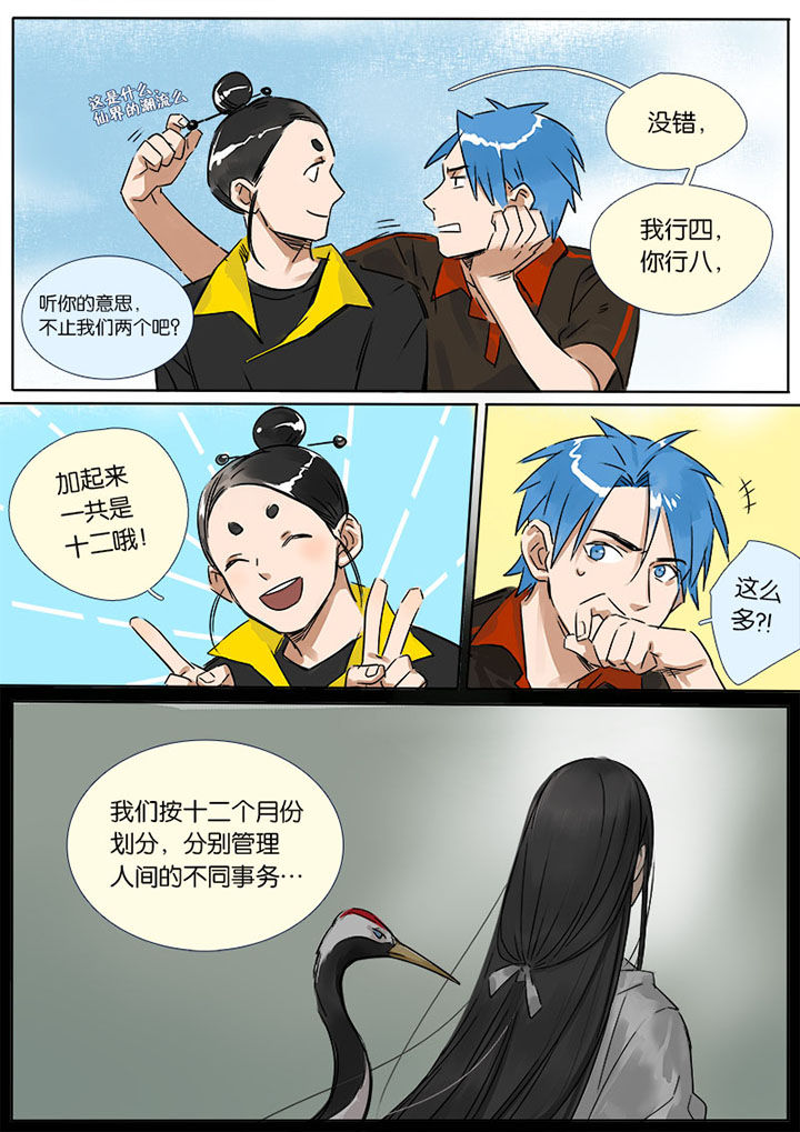 十二司月 第4章：十二司月 第6页