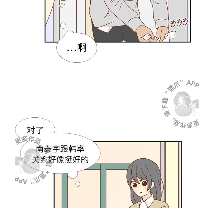 各自的春天 第6话_6 第54页