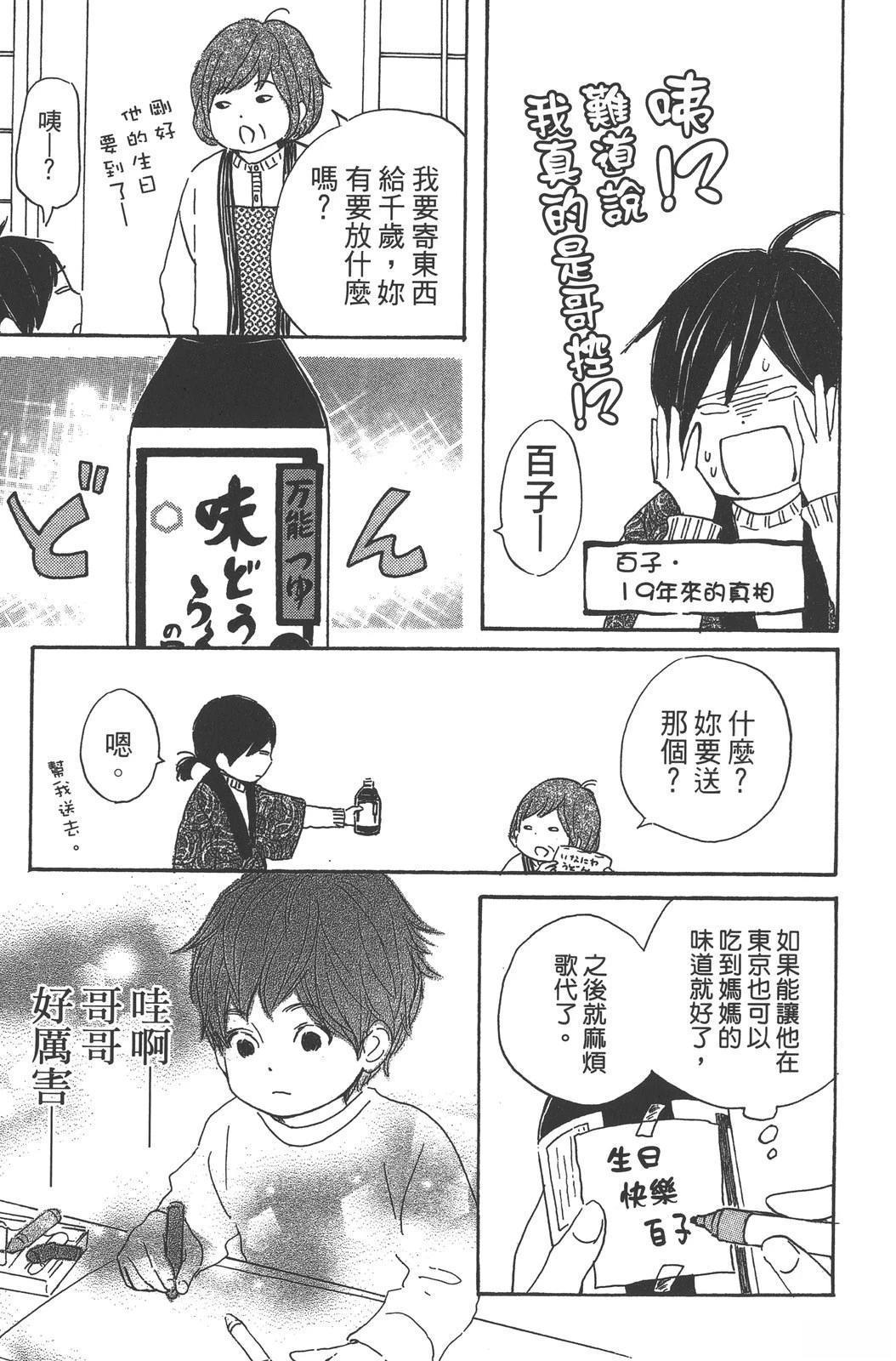 星之子 第1卷 第179页