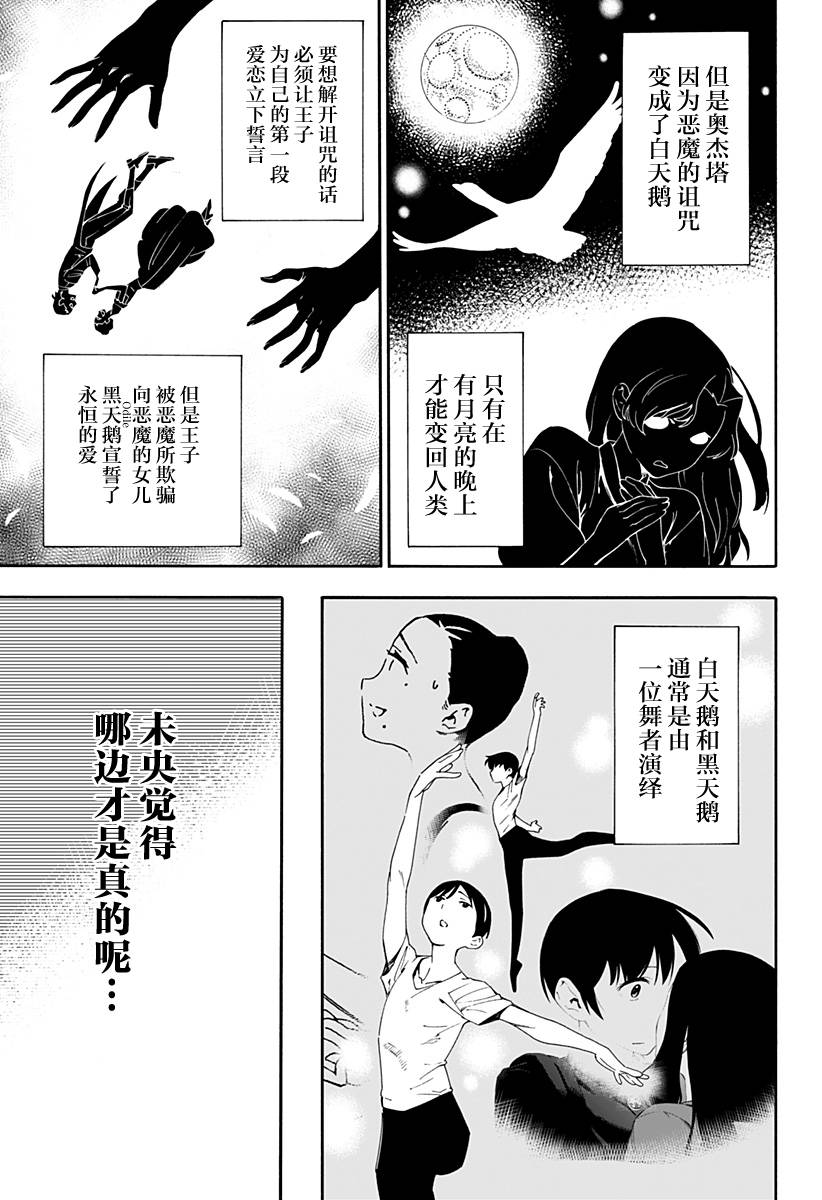 我的白天鹅 第1话 第29页