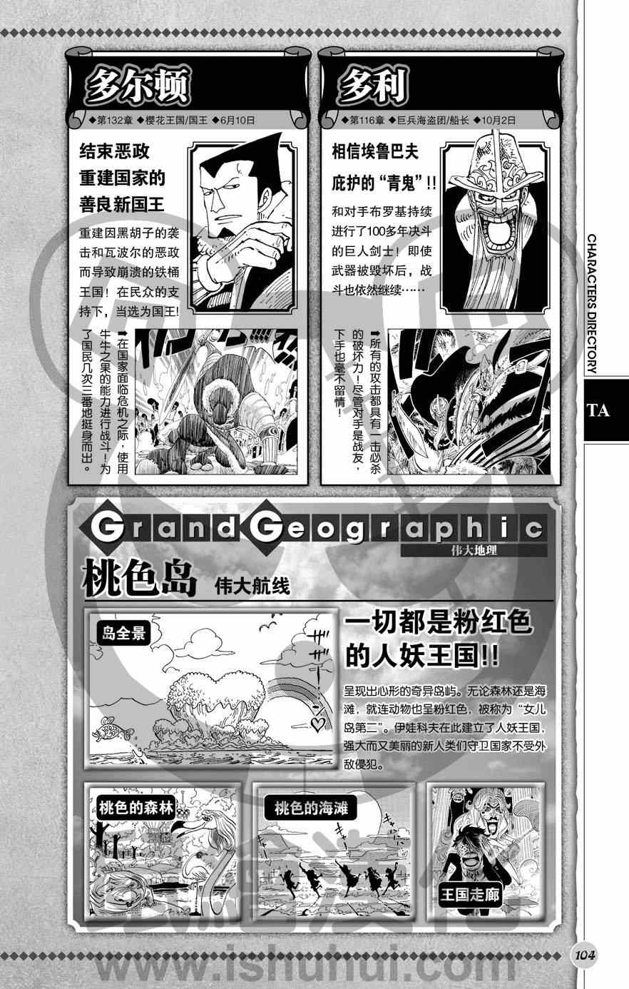 海贼王 人物世界公式 第105页