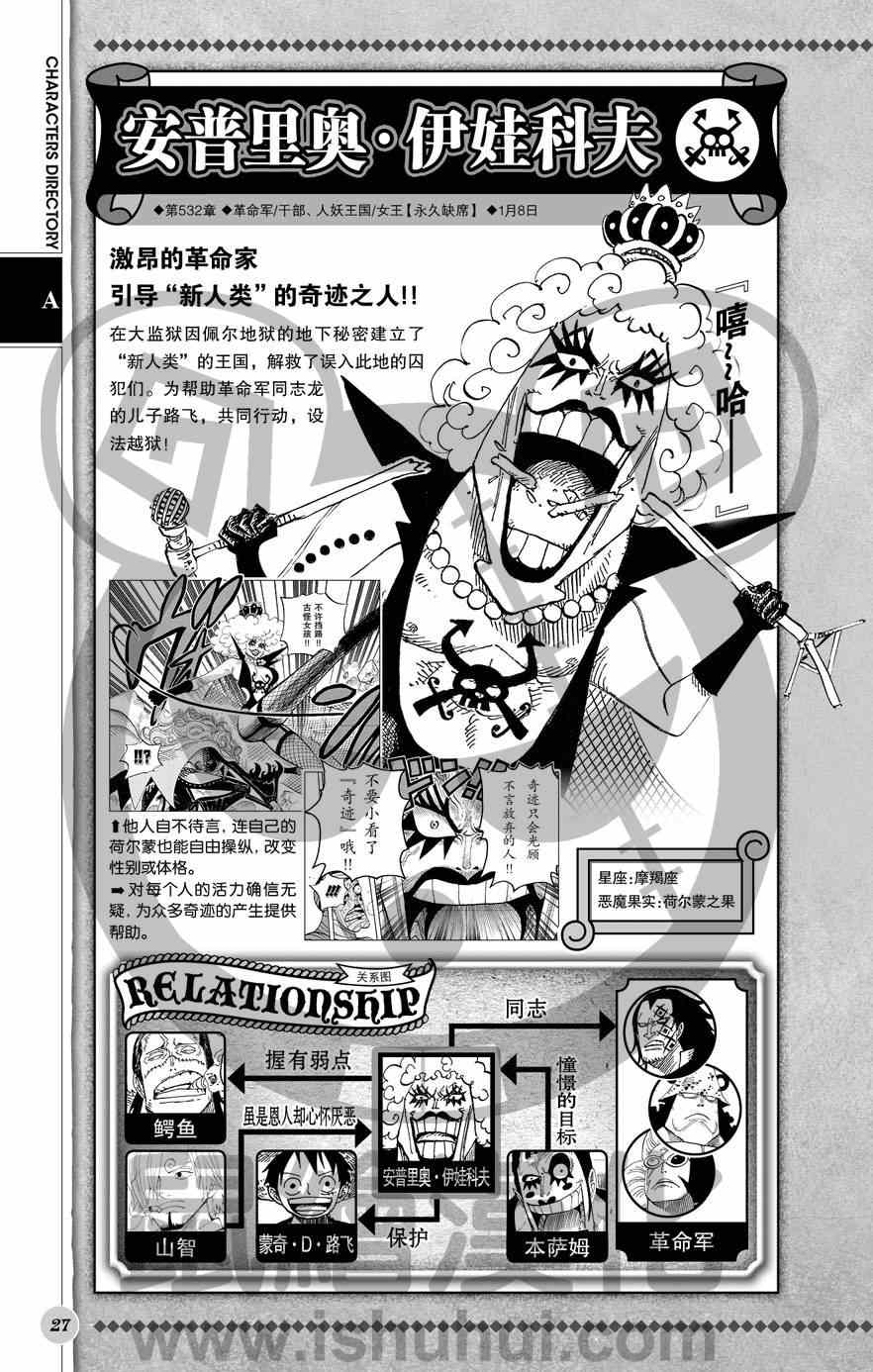 海贼王 人物世界公式 第28页